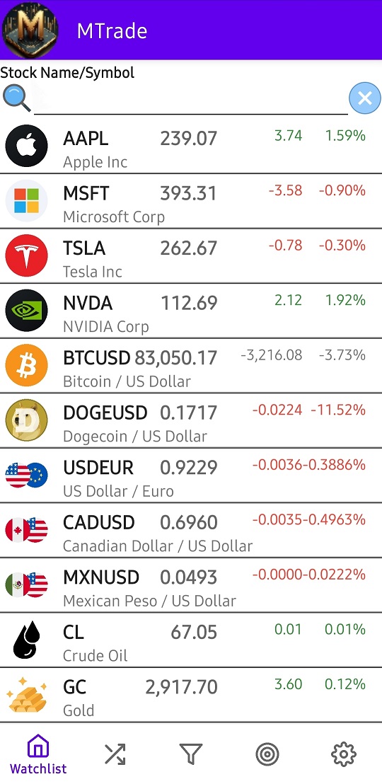 MTrade Home